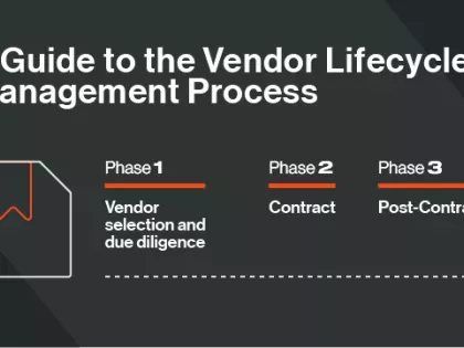 A Guide to the Vendor Lifecycle Management Process
