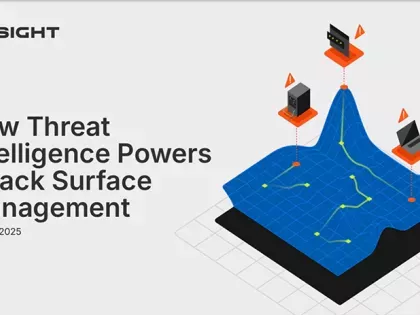 Webinar Bridging the Gap- How Threat Intelligence Powers Attack Surface Management cover